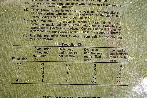 US Military Green Chemical Protective Suit